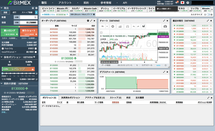 BitMEX テストネットの新規登録完了