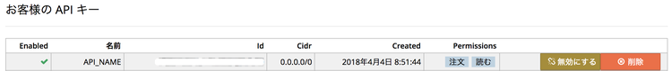 BitMEX テストネットAPIキー一覧