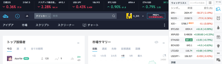 TradingView 無料登録完了
