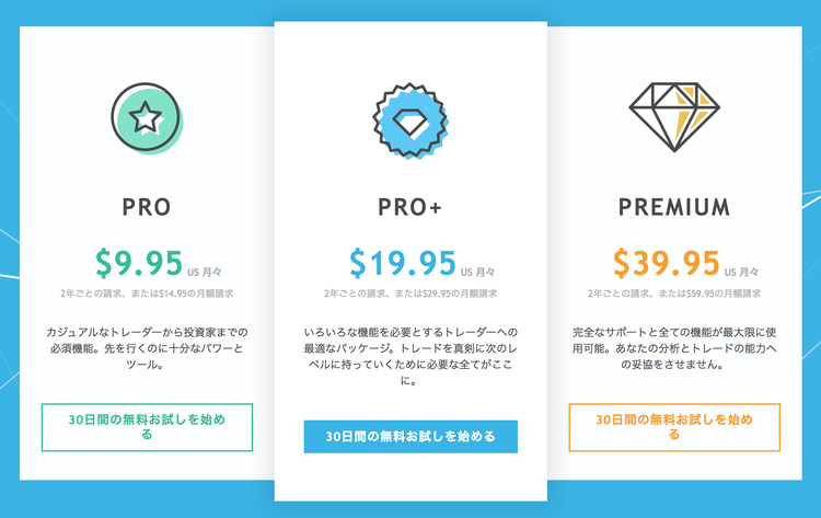TradingView PRO版の3プラン