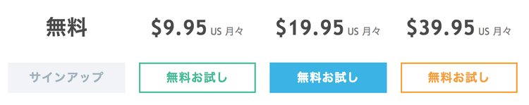 TradingView PRO版の申し込み