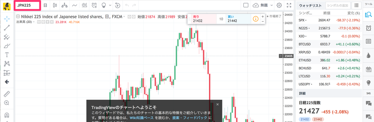 TradingView チャート銘柄の検索
