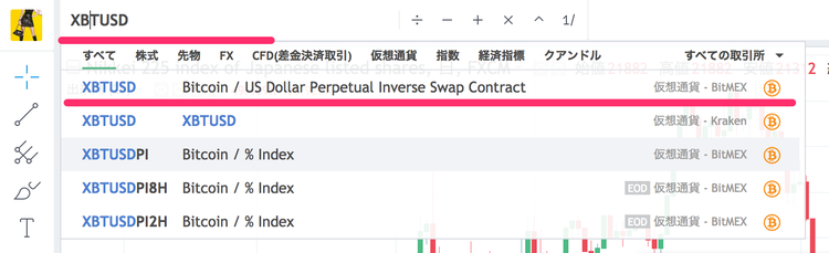 TradingView チャート銘柄の検索結果
