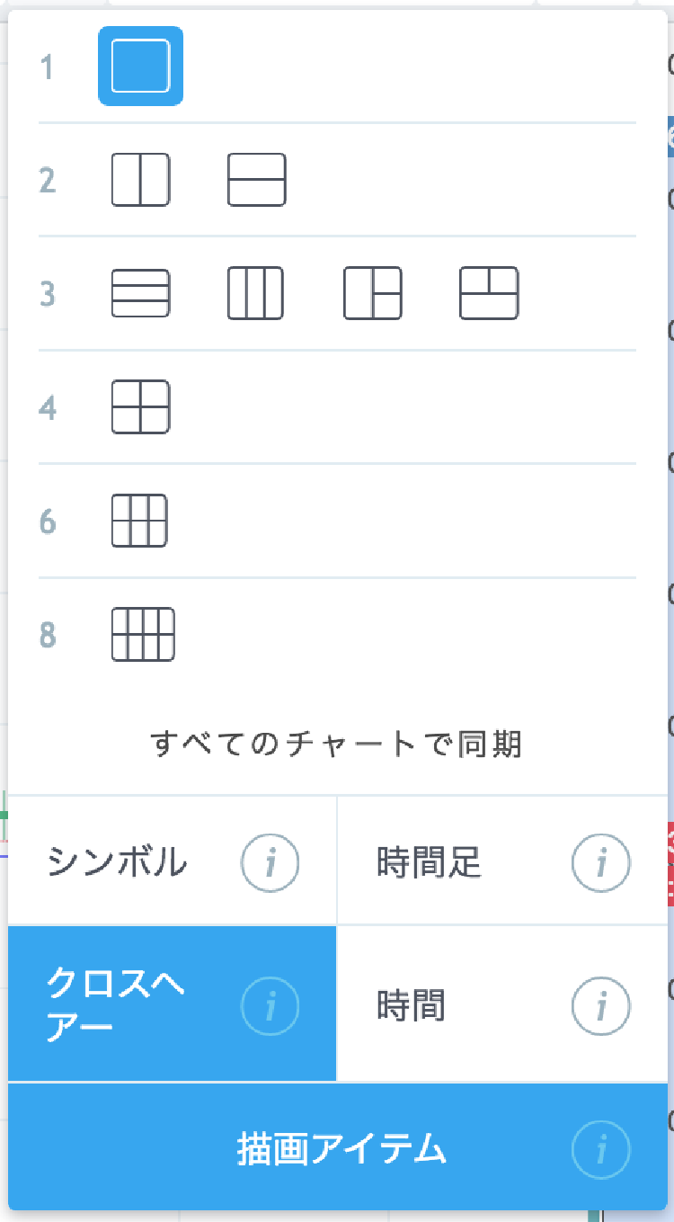 TradingView チャート画面の分割
