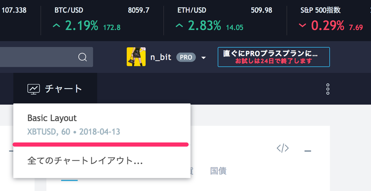 TradingView 作成したチャートレイアウトの選択