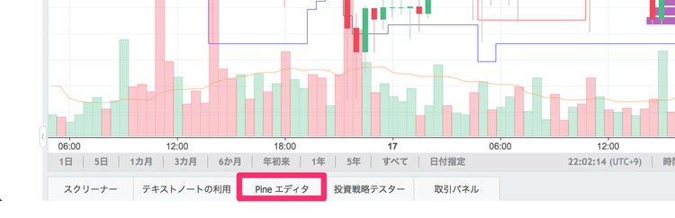 Pineエディタの起動