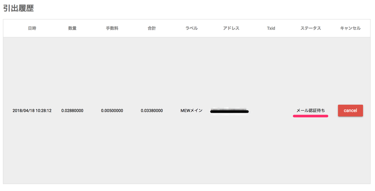 bitbank ETH メール認証待ち