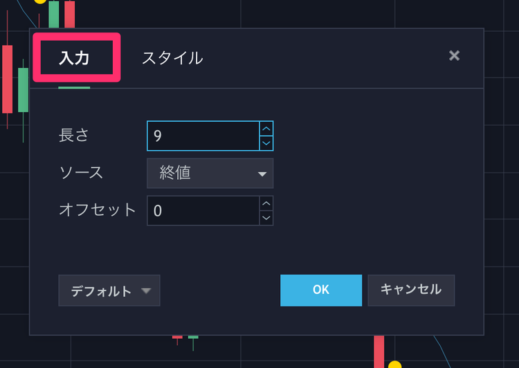 TradingView 単純移動平均線【SMA:Simple Moving Average】入力タブ