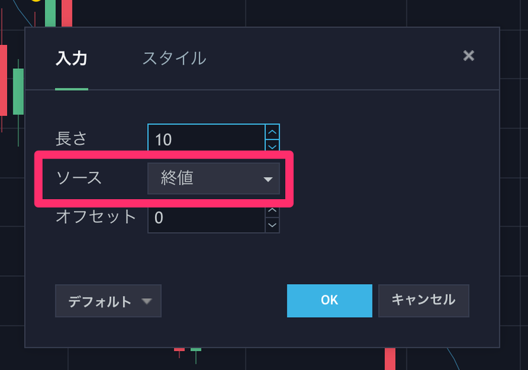TradingView 単純移動平均線【SMA:Simple Moving Average】損失基準値の変更