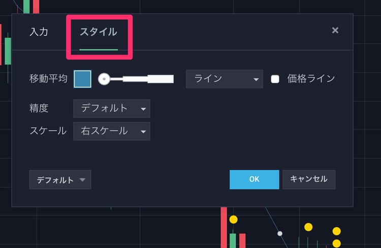 TradingView 単純移動平均線【SMA:Simple Moving Average】スタイル設定