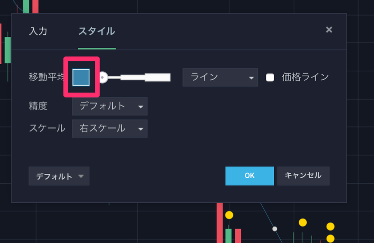 TradingView 単純移動平均線【SMA:Simple Moving Average】カラー設定の変更