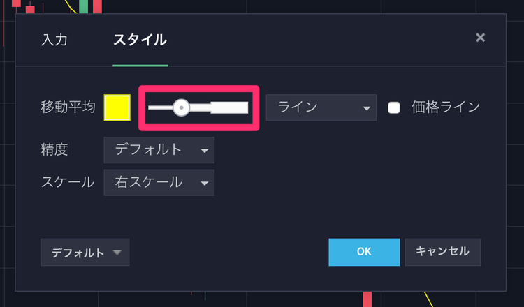 TradingView 単純移動平均線【SMA:Simple Moving Average】ラインの太さ設定