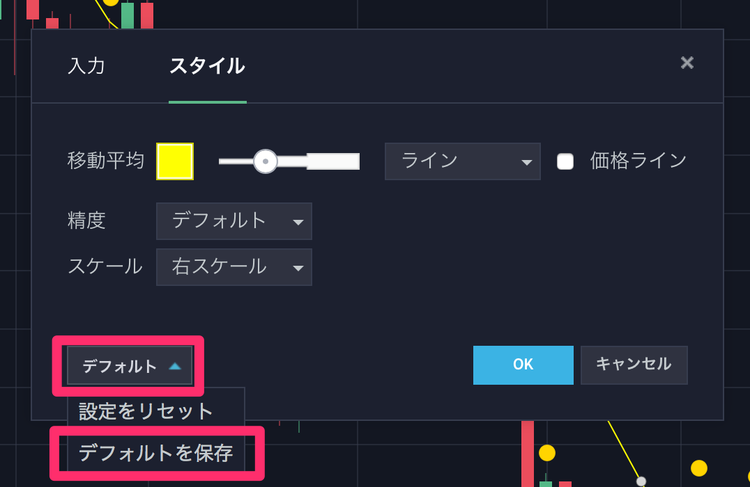 TradingView 単純移動平均線【SMA:Simple Moving Average】デフォルト設定の保存