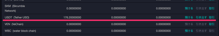 BitMart 着金