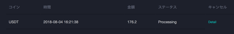 BitMart 着金時間