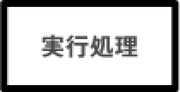 フローチャート記号:実行処理