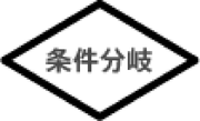 フローチャート記号:条件分岐