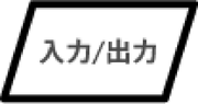 フローチャート記号:入力と出力