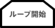 フローチャート記号:ループ開始