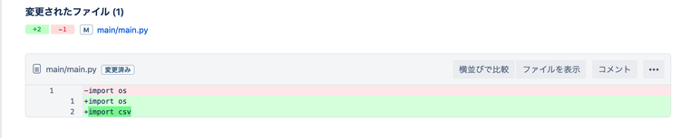 Bitbucket コミット内容