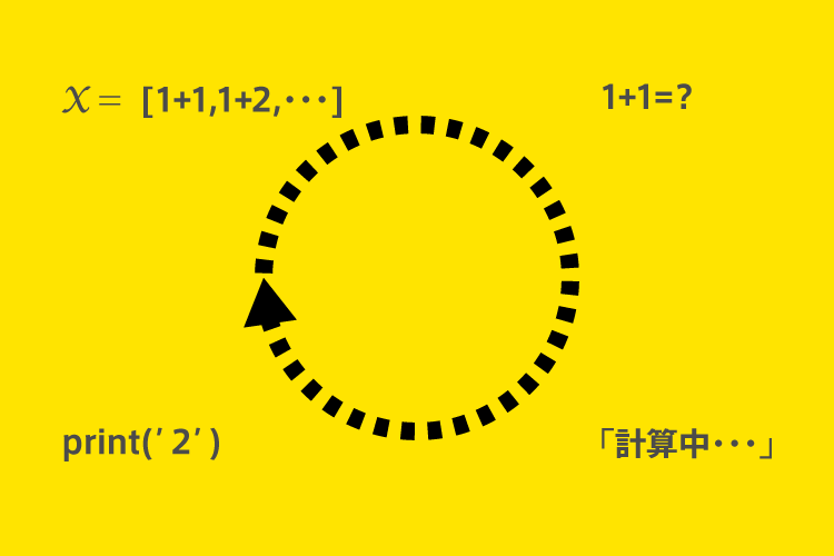 Python:プログラミングのループ処理