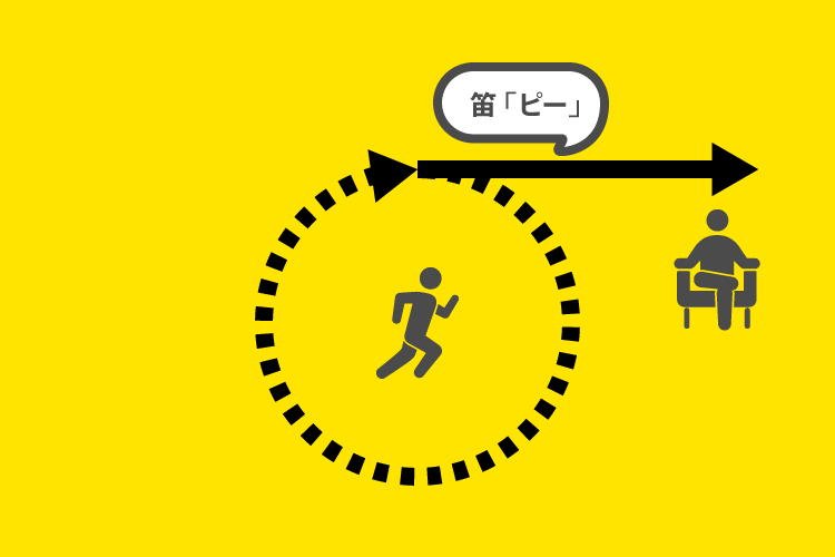 Python:while文日常的なループ
