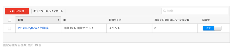 Googleアナリティックス イベントのコンバージョントラッキング 設定完了