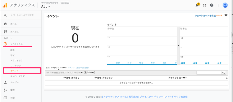 Googleタグマネージャーのイベントトラッキング Googleアナリティックスリアルタイムイベント数