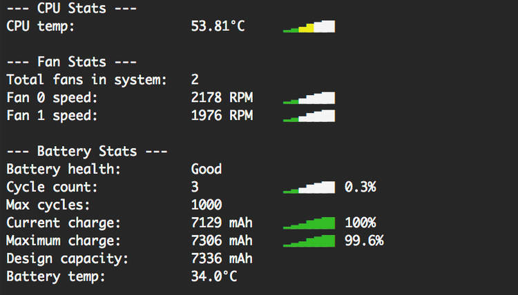 iStats 概要確認