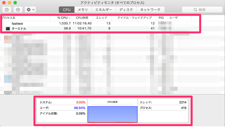 fastText学習中のCPUを利用状況