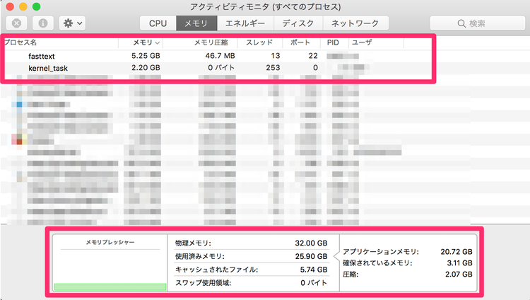 fastText学習中のメモリを利用状況